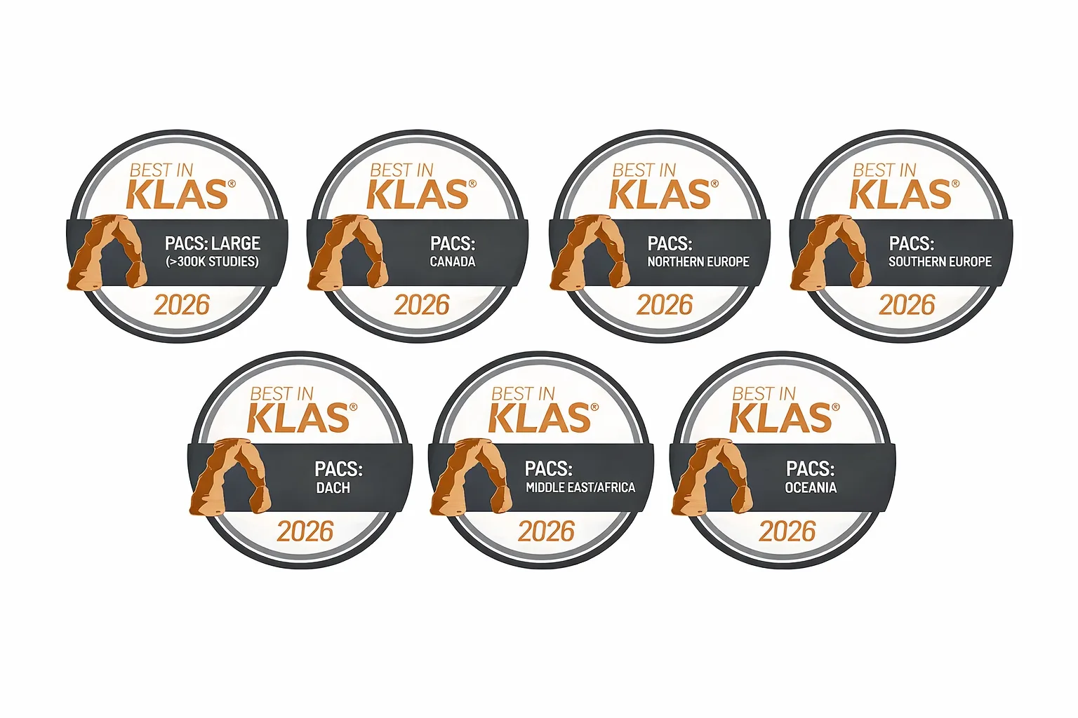 Sectra Best in KLAS 2026